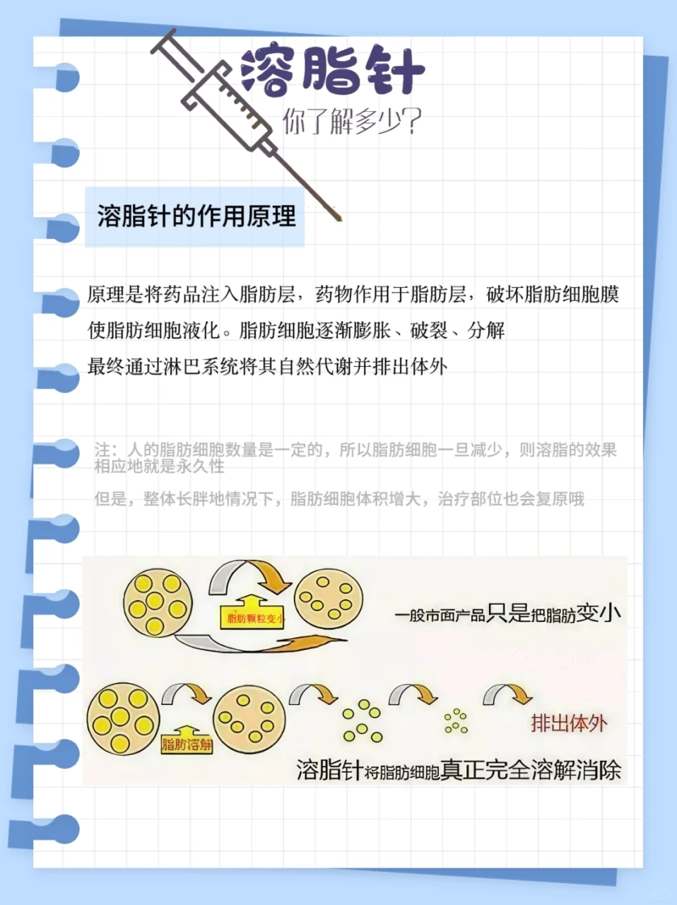 自体脂肪除皱能维持多久?插图2 四、有美整形网,专业为你提供安全保障