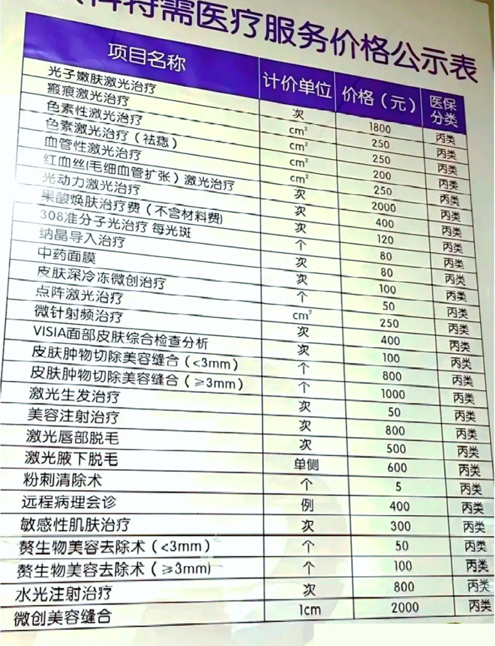 有美整形网，你的美丽之选