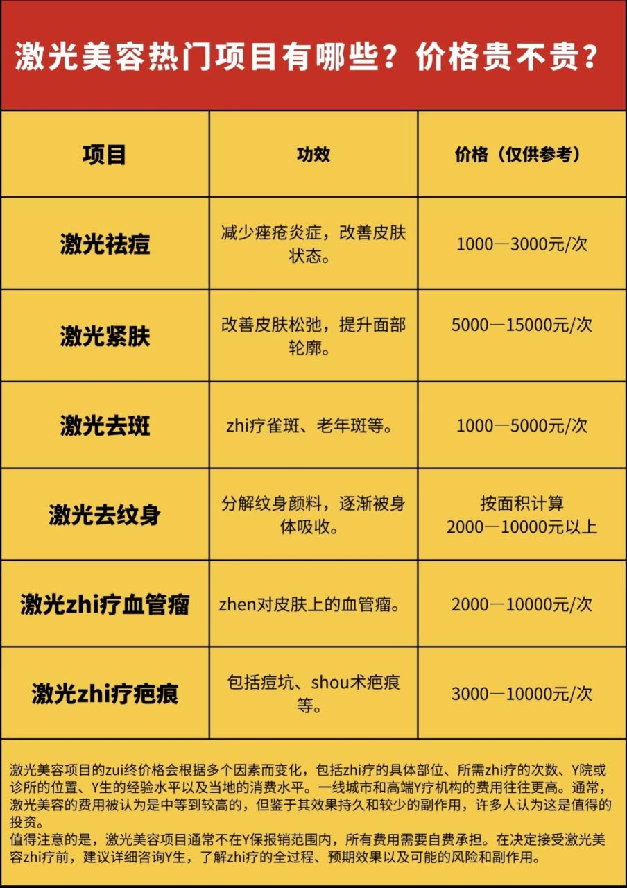 如何选择性价比高的激光嫩肤服务？