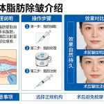 自体脂肪除皱能维持多久？