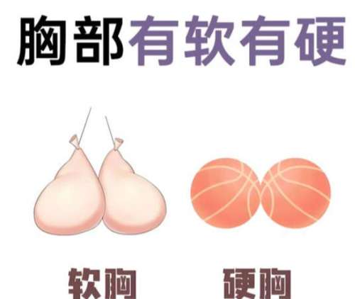 赵建华医生怎么样？胸部整形医生推荐 | 太原欧美莲医院插图2