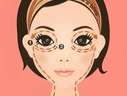 王艳华医生口碑怎么样？眼部整形医生推荐 | 锦州医科大学附属第一医院插图1