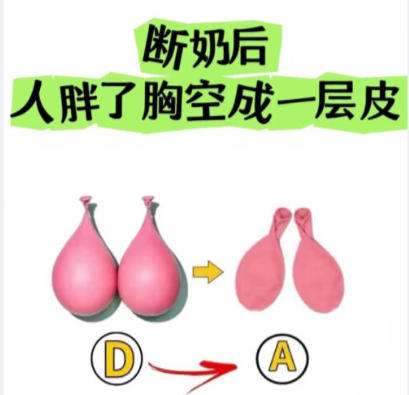 阙军伟医生怎么样？胸部整形医生推荐 | 郑州医德佳插图4