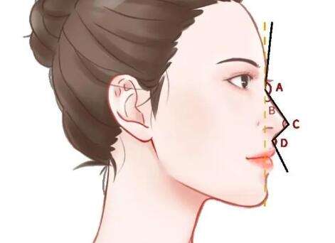 郭栋医生口碑怎么样？胸部整形医生推荐 | 可玉整形插图1