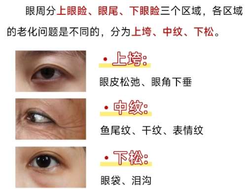 翟朝晖医生怎么样?潍坊医学院整形外科医院脂肪整形插图2 翟朝晖医生怎么样?潍坊医学院整形外科医院脂肪整形插图2
