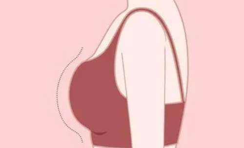 窦玺医生怎么样？脂肪整形医生推荐 | Yestar艺星整形插图3