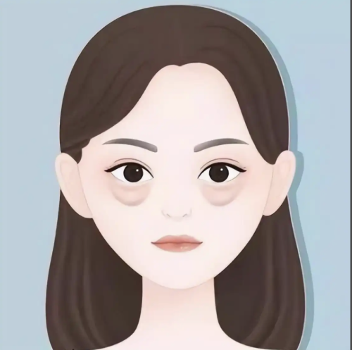 鞍山去眼袋谁做得好？真正靠谱的医生都藏在这些细节里​插图