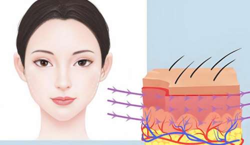 朱自刚医生口碑和评价公布！医生技术好、风格自然！含费用插图4