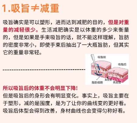 班永浩医生怎么样-脂肪整形-广运医疗美容插图3