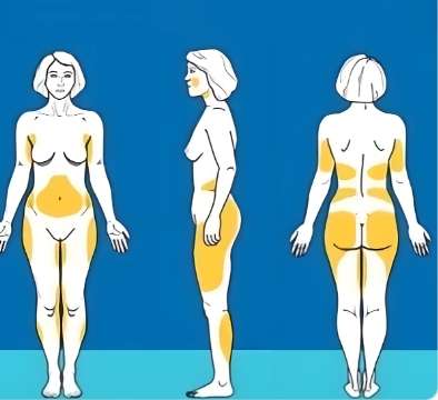班永浩医生怎么样-脂肪整形-广运医疗美容插图4