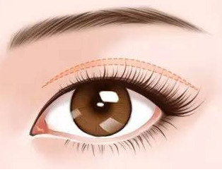 吉大一院彭维海的医生简介！医生背景+技术优势，真实测评！插图