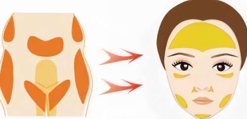 蔡俊荣医生怎么预约？1篇把广州脂肪大咖“挂号+面诊+价格+方案”讲透！插图1