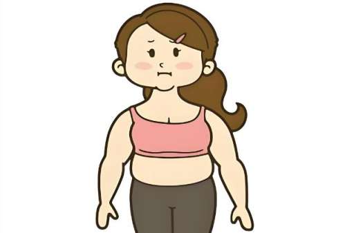 杭州抽脂医生李增辉简介，擅长项目+技术亮点解析插图2