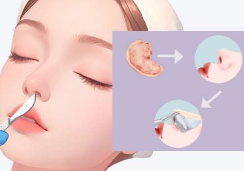 苏大附二院邓哲怎么样？技术精湛_审美高级_全能实力派！插图1