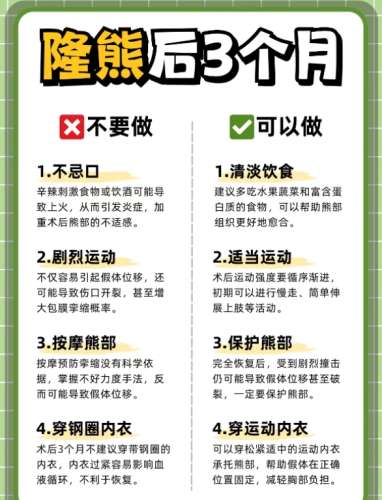 刘洲慰医生怎么样？胸部整形医生推荐 | 奥拉克整形插图1