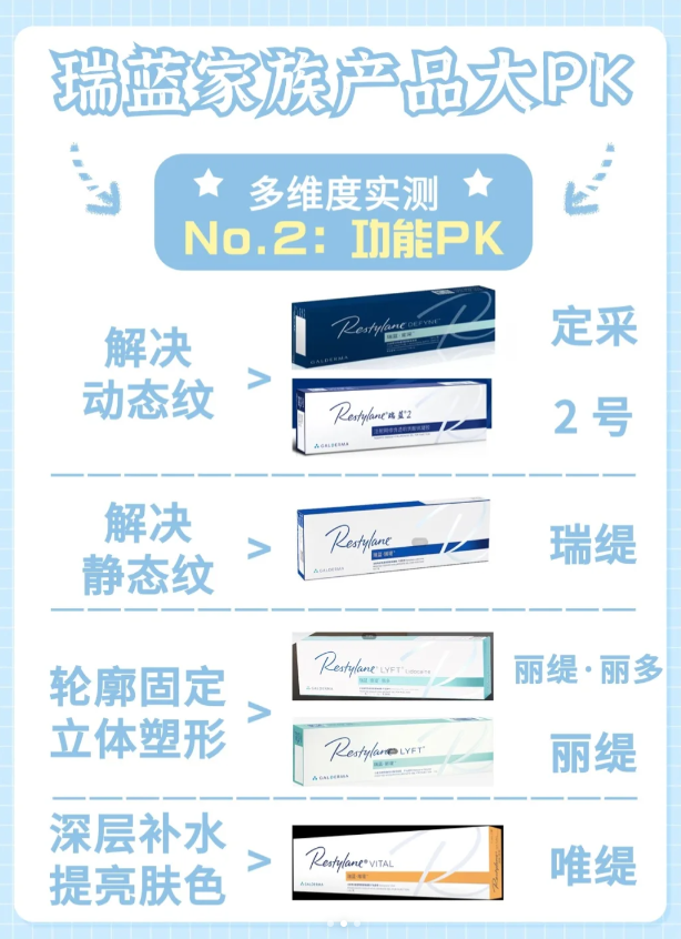 玻尿酸瑞蓝:美丽肌肤的隐形守护者|玻尿酸瑞蓝注射效果与安全性分析插图1 结语:美丽从“内”开始,瑞蓝助你绽放自信