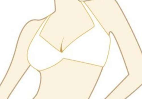 北京脂肪隆胸医生王明利简介曝光！内含贴心服务、价格表介绍插图1