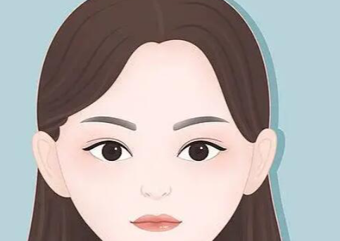 西安医学院二附院周厂财做双眼皮怎么样？7000元起，原三甲八大处实力医生在线！插图1