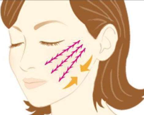 上海九院方伟医生激光美容项目有哪些？医生介绍+价格参考插图2