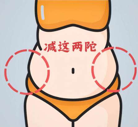 汤晓毅医生怎么样？脂肪整形医生推荐 | 深圳妍熙妍医疗美容插图4