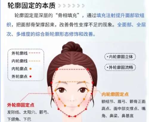 宿涛医生怎么样?小艾熊医美脂肪整形插图2 宿涛医生怎么样?小艾熊医美脂肪整形插图2
