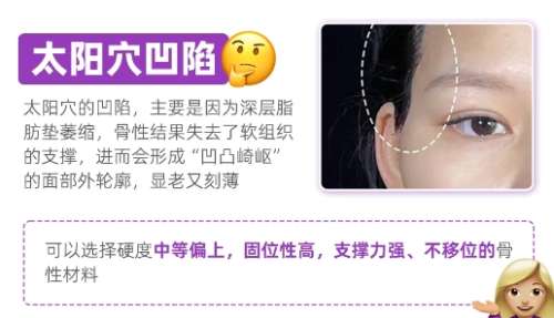 翟朝晖医生怎么样?潍坊医学院整形外科医院脂肪整形插图3 翟朝晖医生怎么样?潍坊医学院整形外科医院脂肪整形插图3