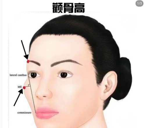 贵医附院整形科专家介绍|孔豫苏、杨抒、袁媛等实力不俗！插图3