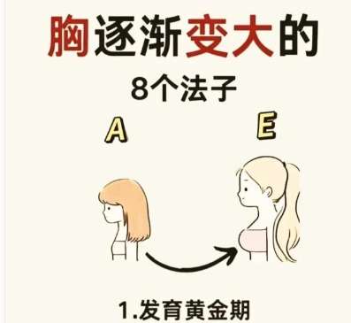 毛林医生口碑怎么样？胸部整形医生推荐 | 美添天合美邦插图3