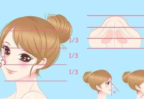 陈涛医生口碑怎么样？鼻部整形医生推荐 | 郑州铭艺插图1