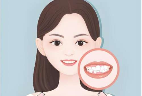 上海九院正畸何奇怎么样？专科实力深度分析插图1