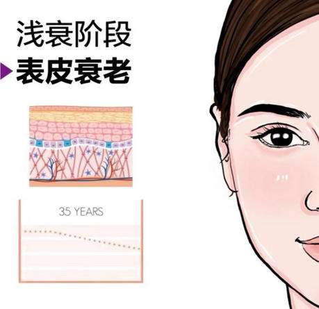 朱自刚医生口碑和评价公布！医生技术好、风格自然！含费用插图1