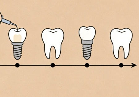 河北省口腔正畸科哪个医生好？各位正畸专家擅长方向整理出来了，挂号前先看插图