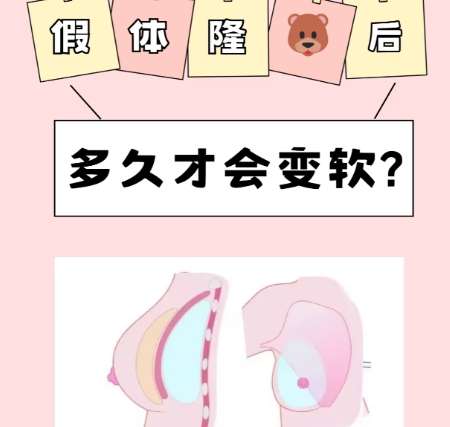 郭京丽医生怎么样？胸部整形医生推荐 | Mcgin麦金插图3