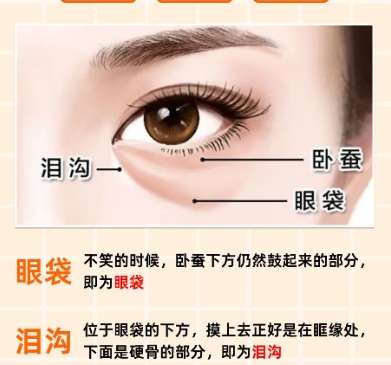 李勇医生怎么样?北京华韩脂肪整形插图2 李勇医生怎么样?北京华韩脂肪整形插图2
