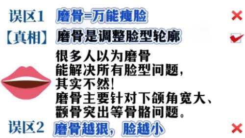 重庆磨骨出名的医生!医生个人简历介绍插图4 重庆磨骨出名的医生!医生个人简历介绍插图4