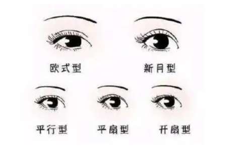 黄晓娟医生医美简介备受关注!累积了不少高品质的医学案例!插图3 黄晓娟医生医美简介备受关注!累积了不少高品质的医学案例!插图3