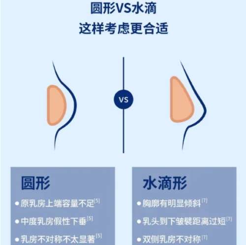 潘峰医生在广东算厉害吗？医生技术可靠|实力在线！插图3