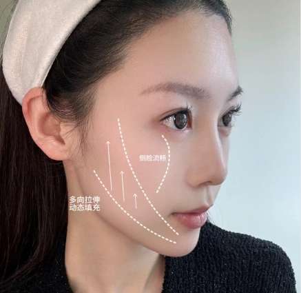 广医三院皮肤科哪个医生好?郝进、翁智胜医生通通上榜!插图4 广医三院皮肤科哪个医生好?郝进、翁智胜医生通通上榜!插图4