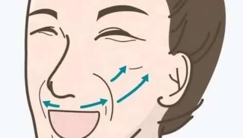 福州周秀峰拉皮技术好吗？医生如何预约？拉皮手术前后对比图曝光插图1