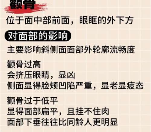 北京颧骨内推好的医生!医生评价介绍插图4 北京颧骨内推好的医生!医生评价介绍插图4