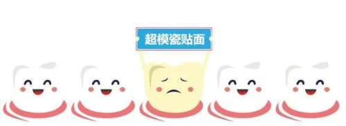 周柯医生在哪家医院坐诊？医生基本信息介绍！插图2