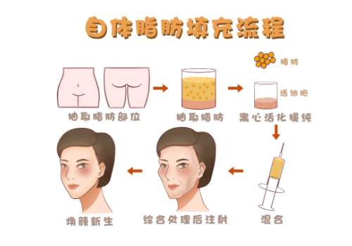李青峰医生的口碑如何?好评如云、技艺高超!附特色项目介绍插图4 李青峰医生的口碑如何?好评如云、技艺高超!附特色项目介绍插图4