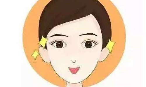 北京王明利脂肪填充眼窝怎么样?坐诊医院及案例分析!插图2 北京王明利脂肪填充眼窝怎么样?坐诊医院及案例分析!插图2