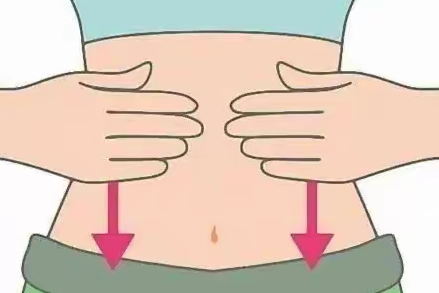 北京腰腹环吸任学会医生，技术特点与患者评价汇总插图2