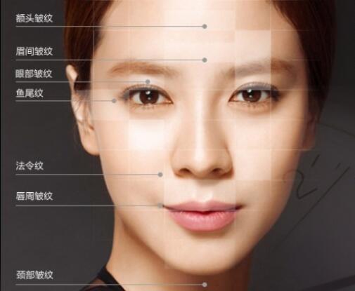 这些方法可以提拉面部?真的有效吗?插图 这些方法可以提拉面部?真的有效吗?插图