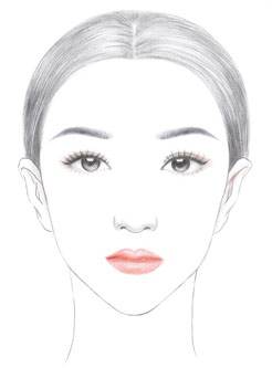中国传统的美女标准是什么你知道吗？感兴趣的进来看看吧！插图