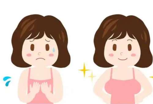 成都隆胸吴江山医生预约难吗？出诊信息与面诊流程插图2