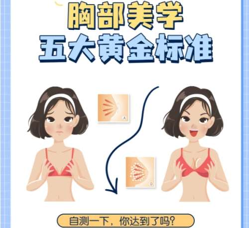 沈正宇医生是哪个医院的?医生个人简历揭秘!插图4 沈正宇医生是哪个医院的?医生个人简历揭秘!插图4