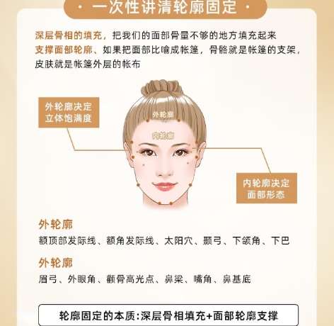 王荣锡医生现在在哪?医生作风优良且技术可靠!插图4 王荣锡医生现在在哪?医生作风优良且技术可靠!插图4