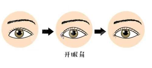 黄良飞医生口碑和评价最新信息来袭!网友真实评价附上插图3 黄良飞医生口碑和评价最新信息来袭!网友真实评价附上插图3